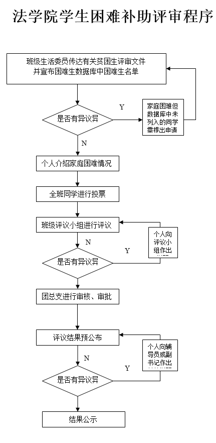 必赢